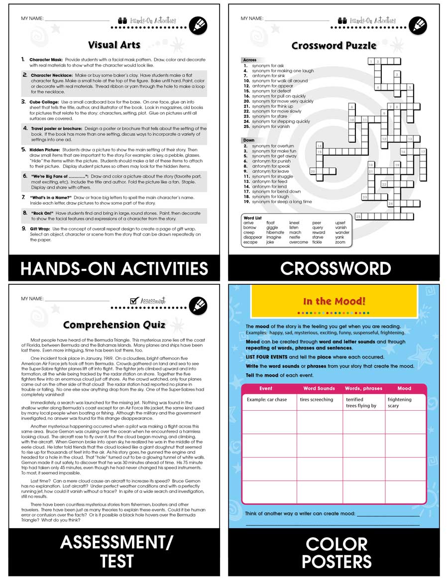 Reading Response Forms: Applying Gr. 5-6 - Chapter Slice eBook