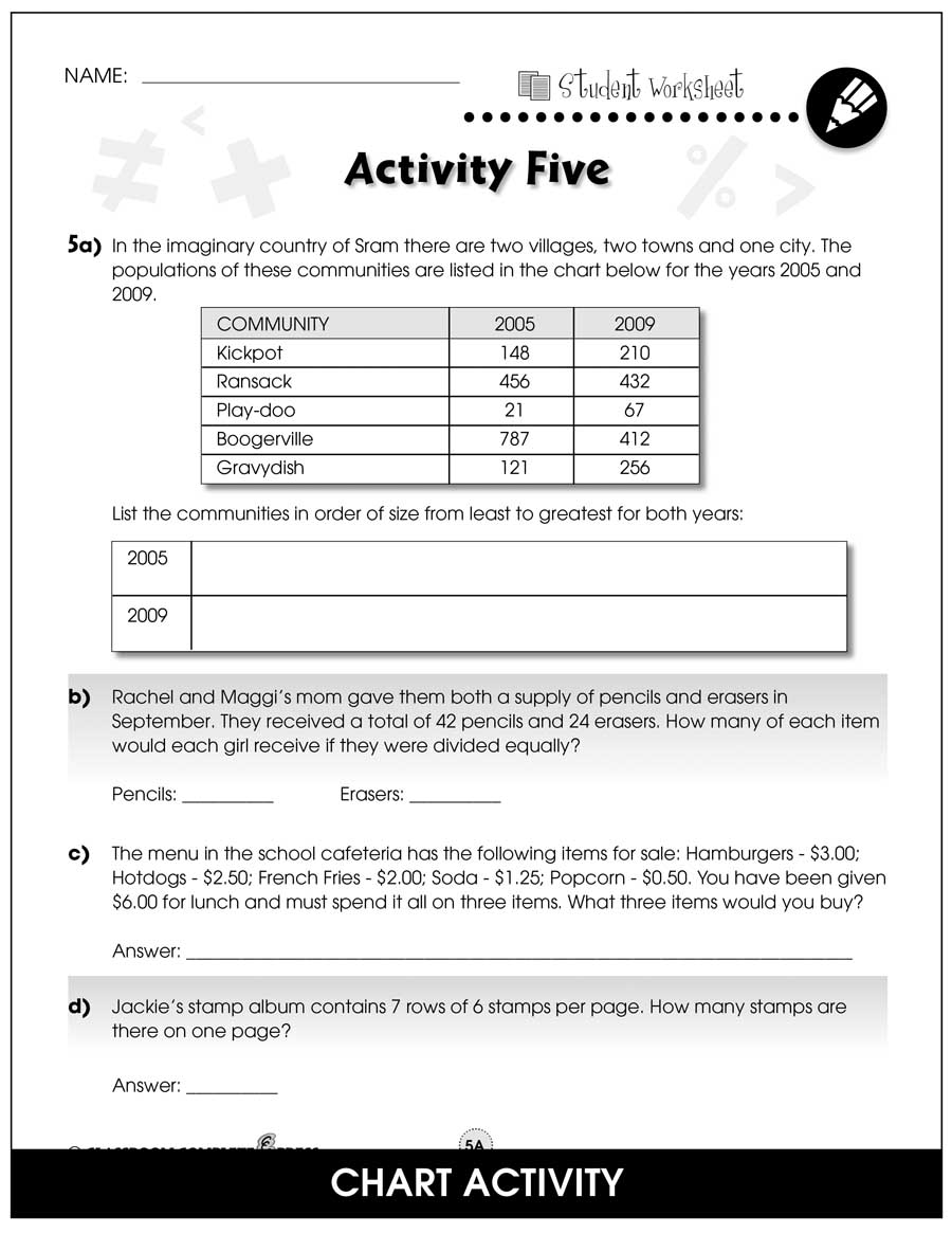 Number Operations Task Sheets Gr 3 5 BONUS WORKSHEETS Grades 3 To 5 EBook Bonus