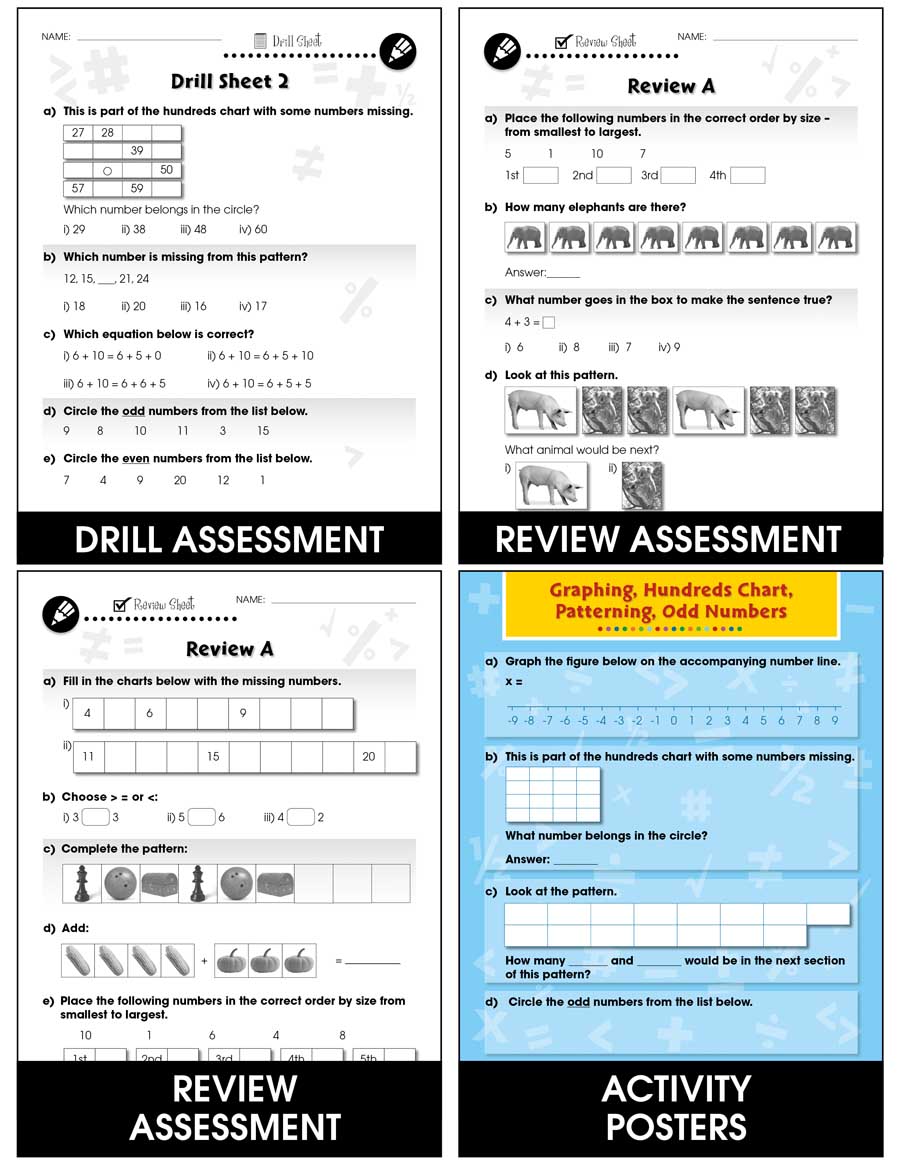Algebra - Task & Drill Sheets Gr. PK-2 - print book