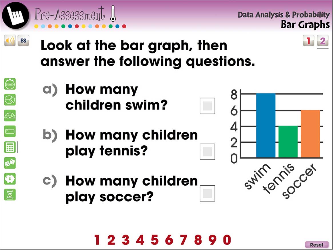 how to analyse a bar chart