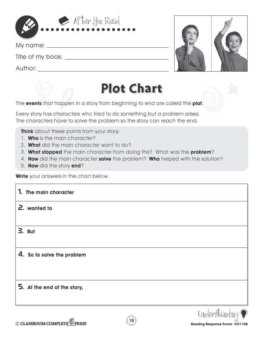 Reading Response Forms: Plot Chart Gr. 5-6 - WORKSHEETS - eBook