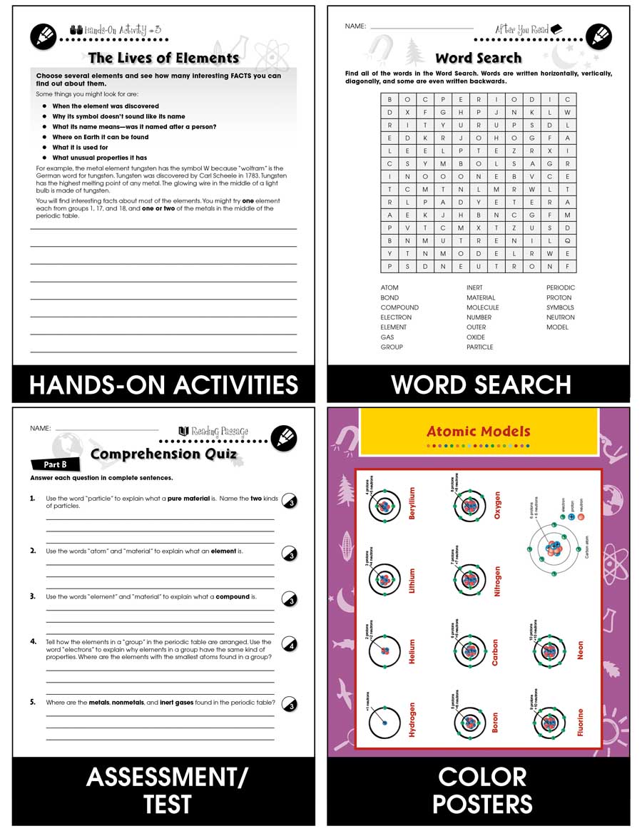 Atoms, Molecules & Elements: Patterns In the Periodic Table Gr. 5-8 - Chapter Slice eBook