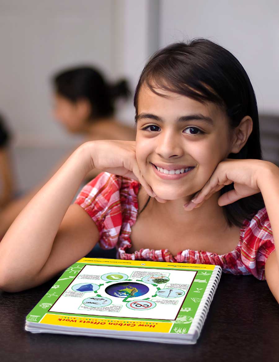 Reducing Your School's Carbon Footprint: How Your School Uses Energy Gr. 5-8 - Chapter Slice eBook