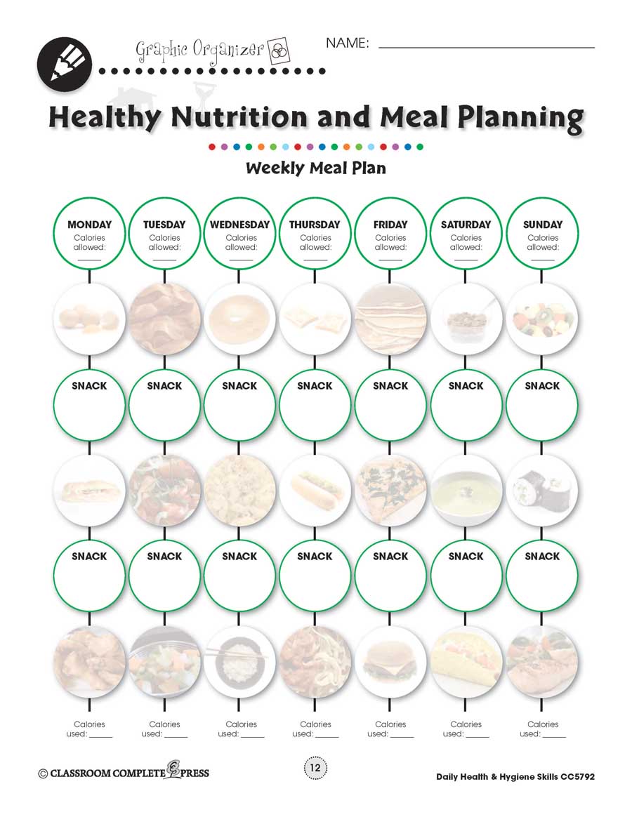 Daily Health & Hygiene Skills: Weekly Meal Plan Gr. 6-12 - WORKSHEET - eBook