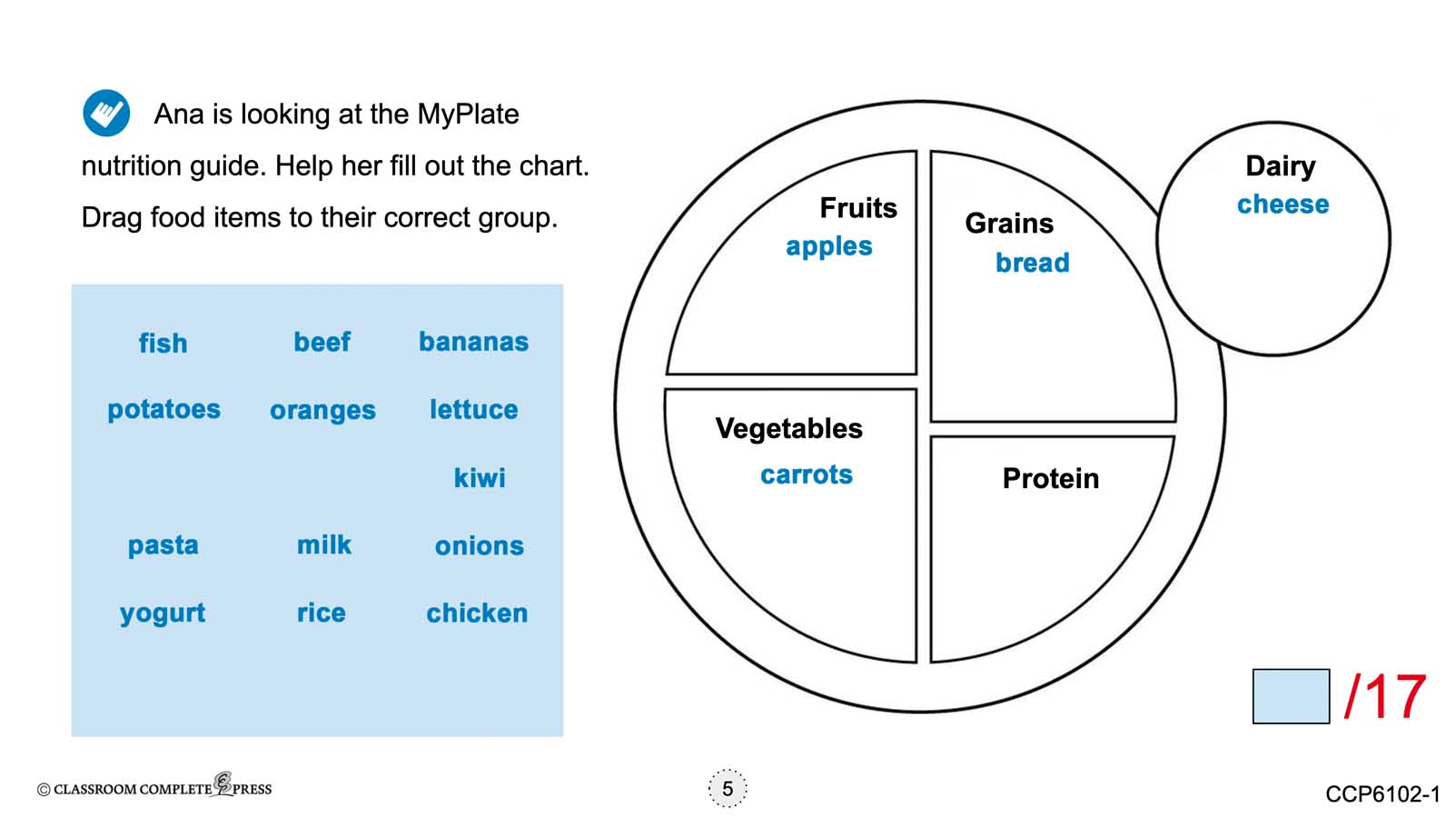 Daily Health & Hygiene Skills: Healthy Nutrition & Meal Planning - Google Slides Gr. 6-12 (SPED) - eBook