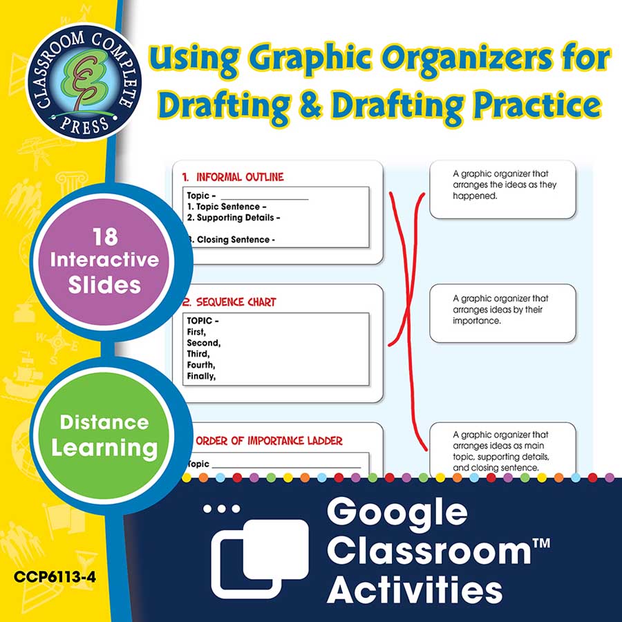 How to Write a Paragraph: Using Graphic Organizers for Drafting & Drafting Practice - Google Slides Gr. 5-8 - eBook