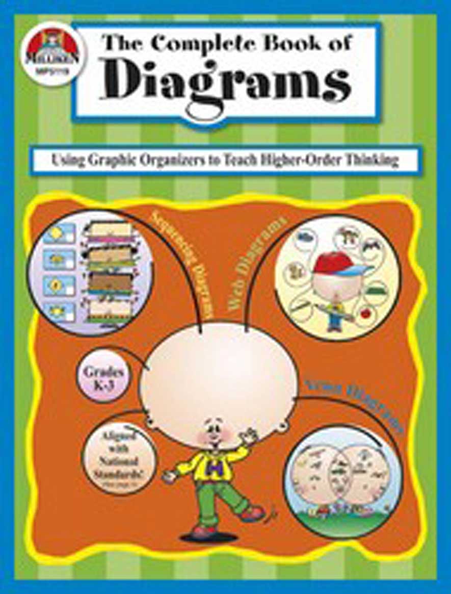 Complete Book of Diagrams